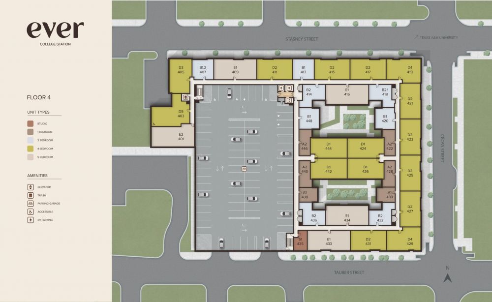 Ever Knoxville sitemap level 4