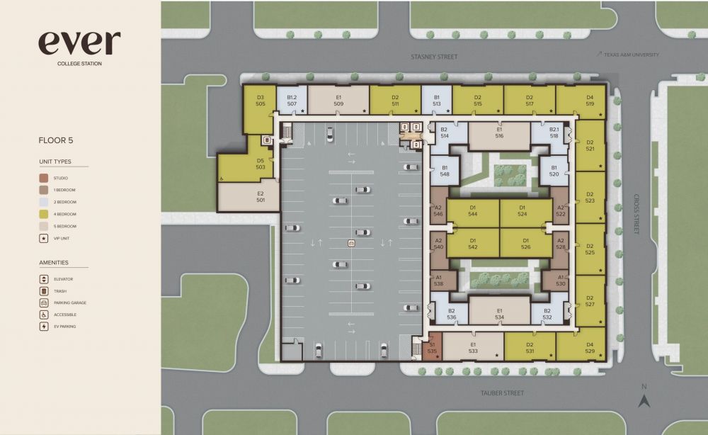 Ever Knoxville sitemap level 5